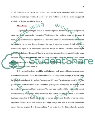 Intellectual Property Rights