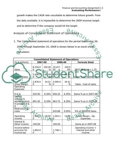 Evaluating performance