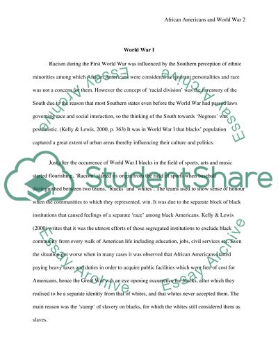 Slavery and Race in the USA