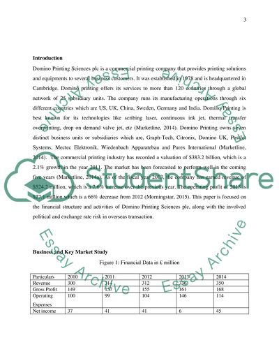 Multinational Running and Risks Management of Domino Print Plc