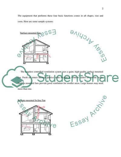 Mechanical Ventilation System