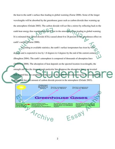 Carbon Dioxide as a Natural Gas and the Greenhouse Effect