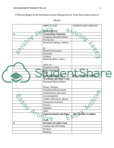 Information System Management for Acme Home Improvement in Mexico
