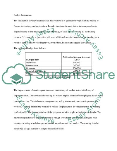 Best Practices in Leadership Development and Organization Change