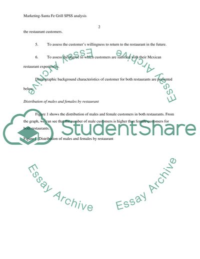 Marketing-Santa Fe Grill SPSS Analysis