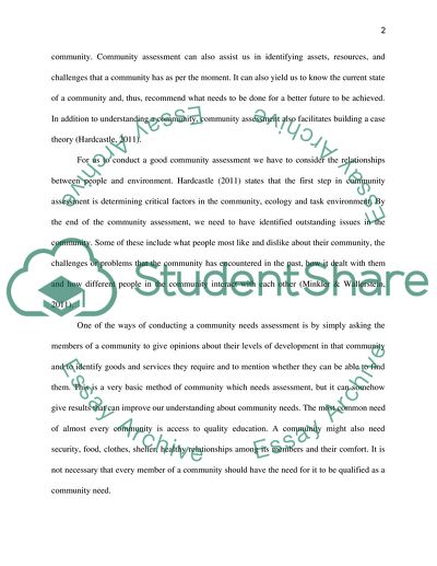 Understanding of Macro level practice Case Study