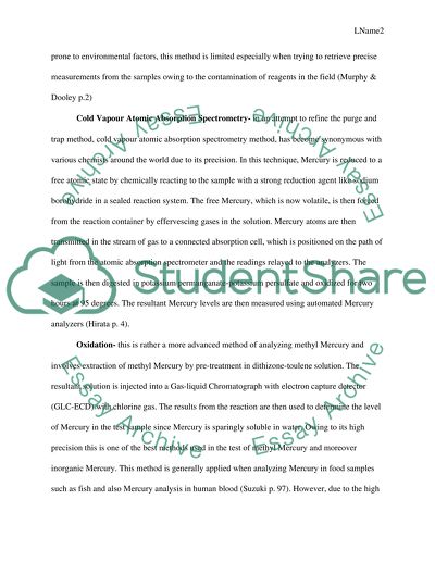Analysis of Mercury in Water