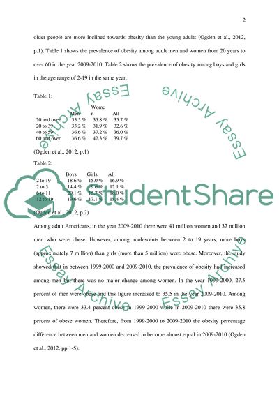 Obesity in the United States