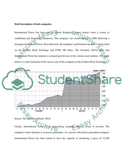 Acquisition of International Power in UK by Gaz de France