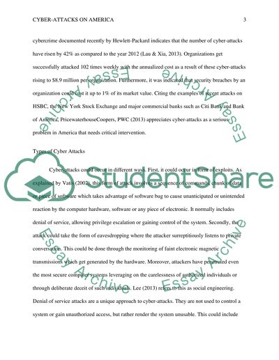 Cyber Attacks on America