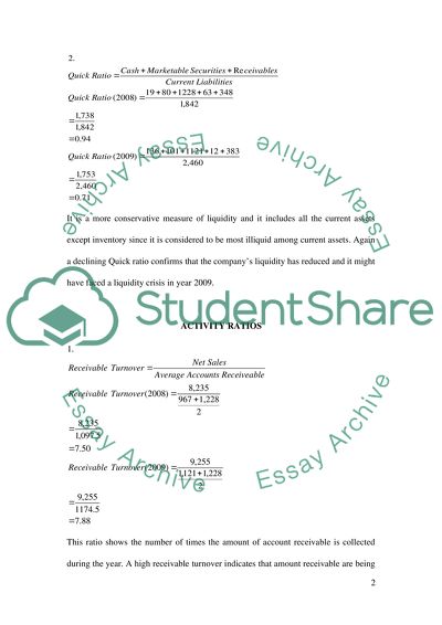 Financial Analysis for Associated British Foods