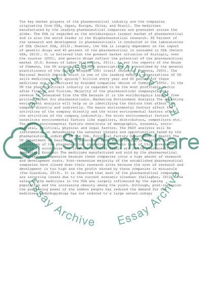 Analysis of Pharmaceutical Industry