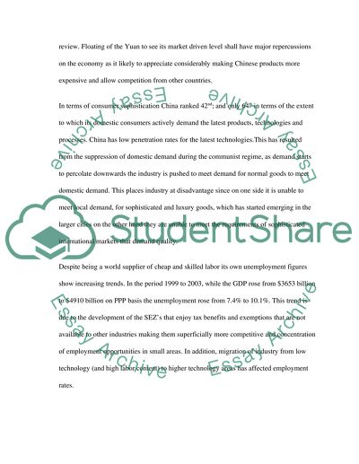 The Competitive Advantage of China