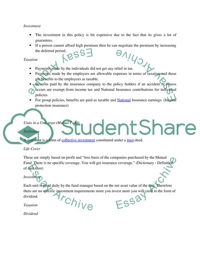 Planning Personal Finances