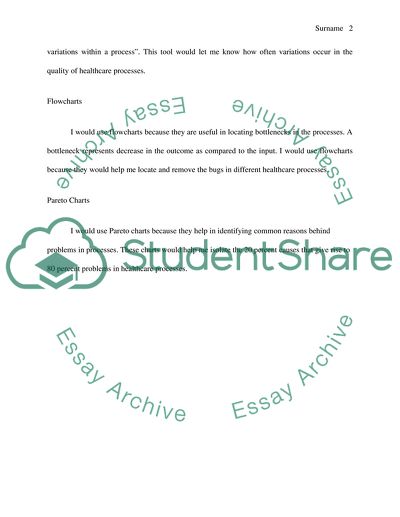 Quality Improvement Measurement Tools