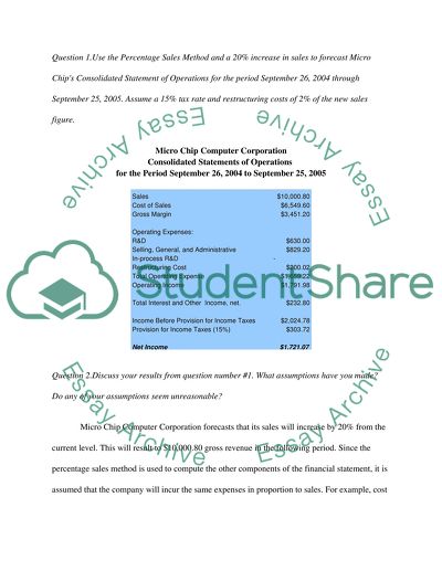 Financial Management of financial statements