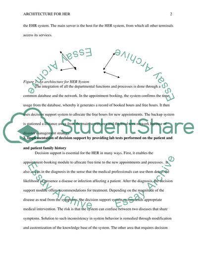 Architecture for Electronic Health Recording