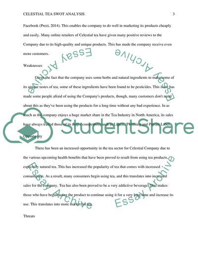 Celestial Tea SWOT Analysis