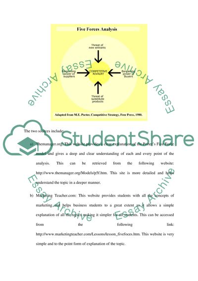 External Environment Analysis session long project 2 strategice management 599
