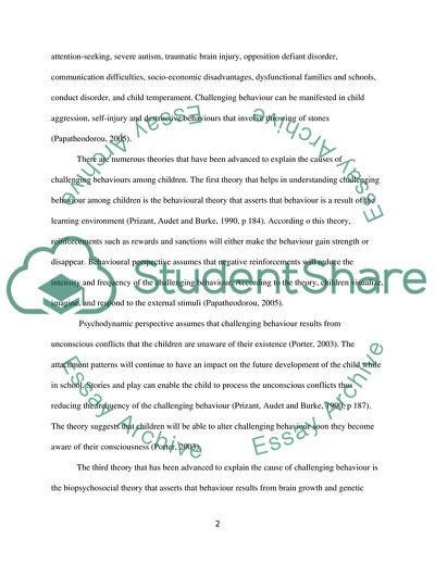 Managing Behaviour in the Primary School