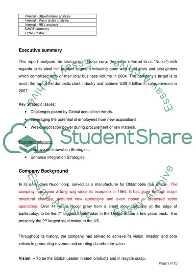The Strategies of Nucor Corporation