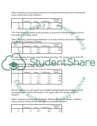 Designing The Survey Instruments