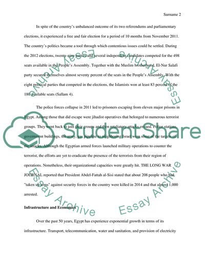 A Background on Egypt