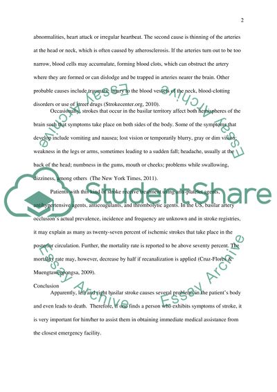 Left and right sided Basiler Stroke
