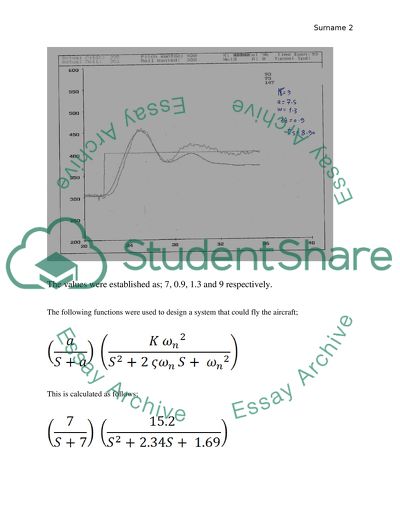 Design for the Attitude Control System