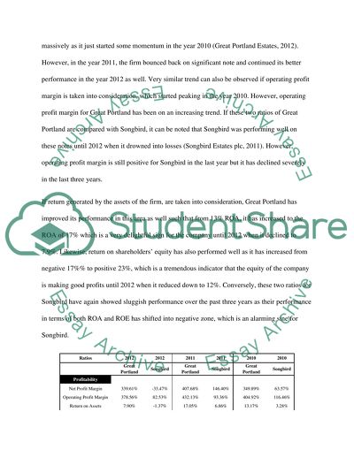 Finance and Asset Management Report