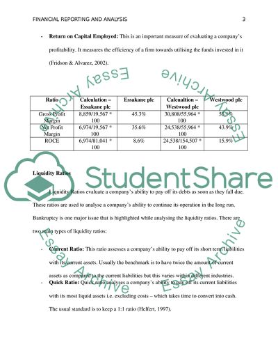 Financial reporting analysis