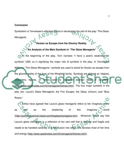 The Symbolisms in the Glass Menagerie