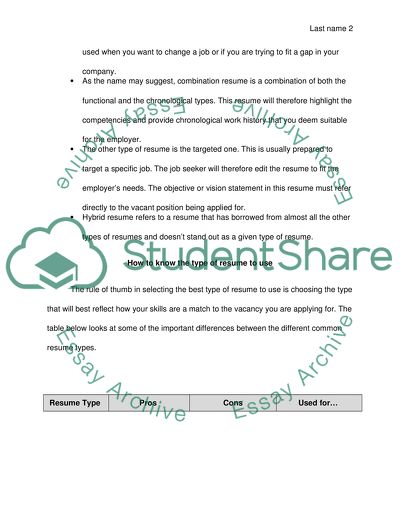 How to Write an Effective Resume