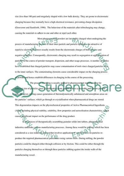 The Effect of Milling on the Triboelectrification Properties of Flurbiprofen Salts