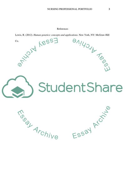 Nursing Professional Portfolio