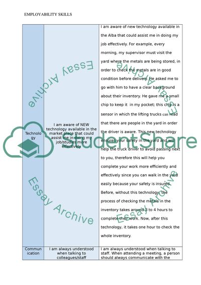 Employability Skills