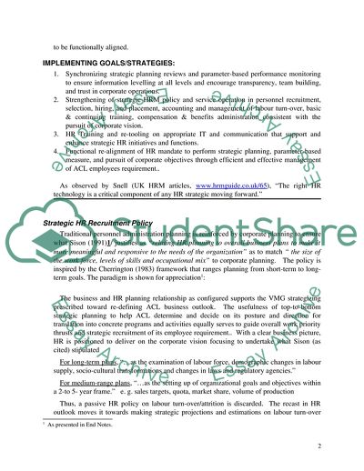 Strategic HRM Explained