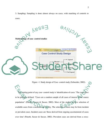 Critical Overview of a Case-Control Study in Healthcare