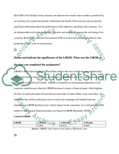 financial management assignments