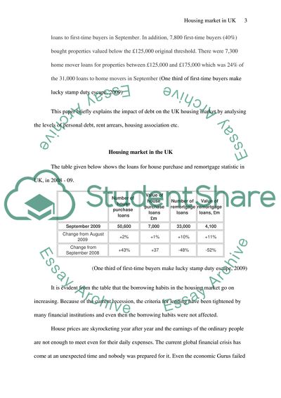 Impact of Debt on the Housing Market in the United Kingdom
