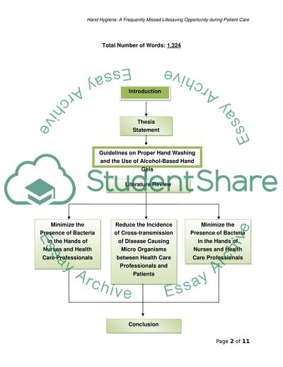 Hand Hygiene: A Frequently Missed Lifesaving Opportunity during Patient Care