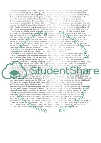 Automotive Market in Dubai, UAE