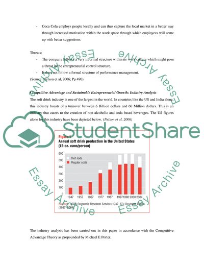 Strategic Business Plan for Coca Cola