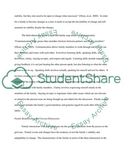 Dimensions of the Couple and Family Map Model
