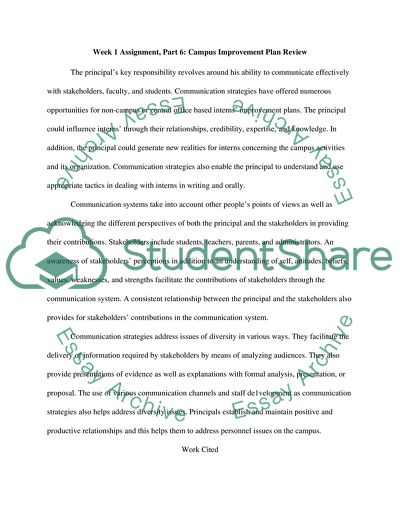 Conflict Resolution Interviews, Field Experience Activity, the Three Cs of Conflict Resolution
