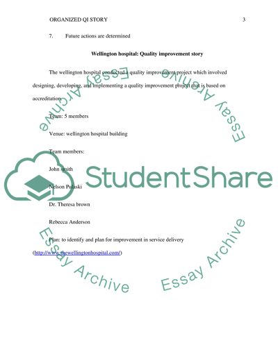 Organized Quality Improvement Story