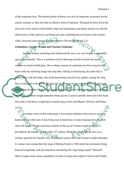 Evolution of Military Technology