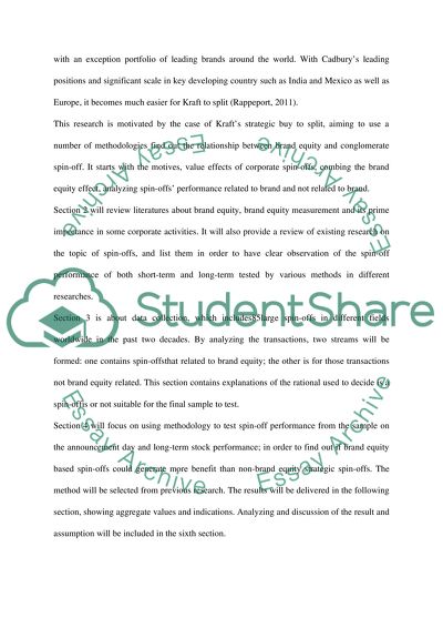Brand Equity Effect on Spin-Offs Performance