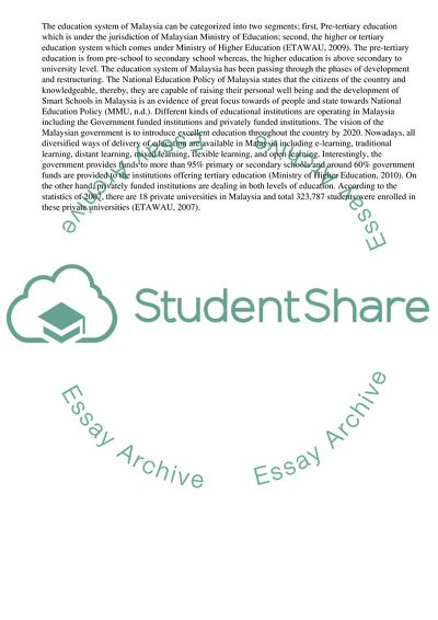 Masters Executive Program in Malaysia