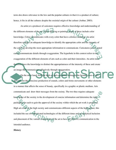 Relationship Between Caricature and High Art